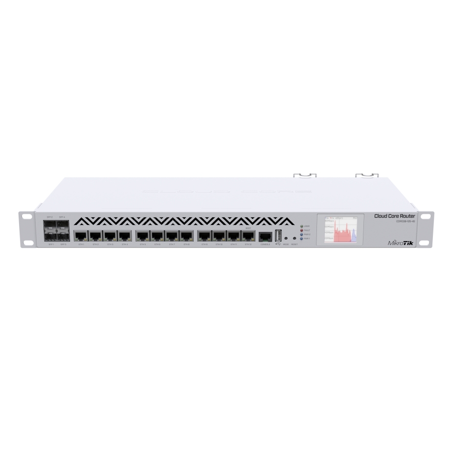 MikroTik CCR1036-12G-4S