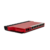 MikroTik L009UiGS-RM